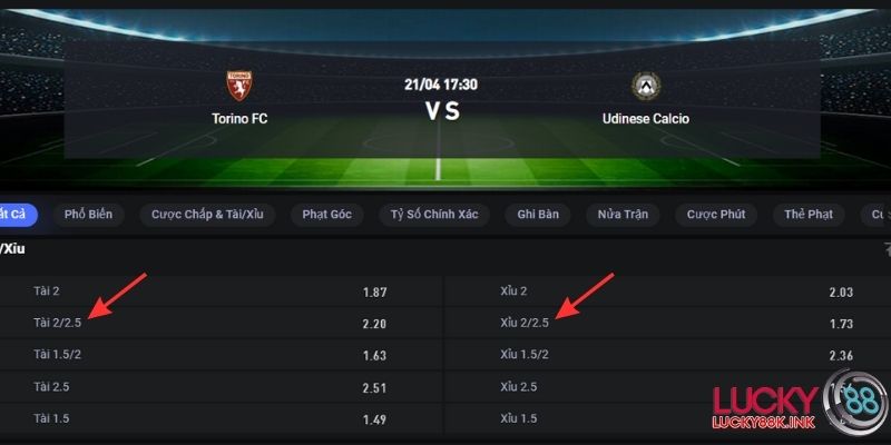 Bảng kèo thực chiến trong 1 cặp đấu tại giải Serie A